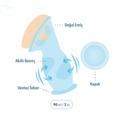 Mycey Gögüs Pompası &Süt Toplayıcı - 4